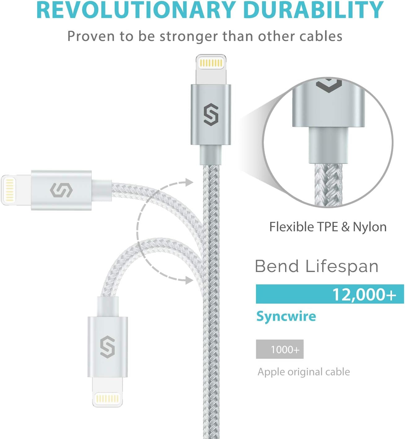 Iphone Charger Lightning Cable 6Ft [Apple MFI Certified] Nylon-Braided High-Speed Sync&Charging Cord for Iphone 11/Xs Max/Xs/Xr/X, 8 7 6S 6 Plus, SE 5S 5C 5, Ipad, Ipod & More - Silver